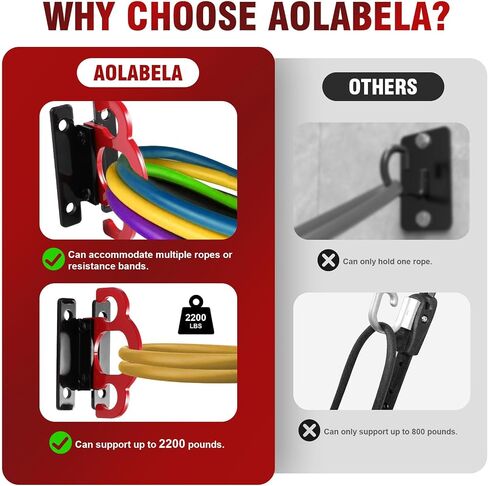 Resistance Band Wall Anchors Gym Wall Anchor System Versatile Space-Saving Solution with Resistance Band Bar and Wall Anchors for Home Gym Workouts Strength Training in Saudi Arabia