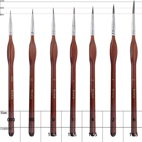 Detail Paint Brush Set, Miniature Paint Brushes,7pcs Small Paint Brushes for Acrylic Painting,Oil,Face,Nail, Scale Model Painting, Line Drawing (Blueness) in Saudi Arabia