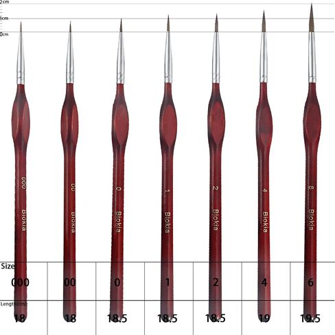 Detail Paint Brush Set, Miniature Paint Brushes,7pcs Small Paint Brushes for Acrylic Painting,Oil,Face,Nail, Scale Model Painting, Line Drawing (Blueness) in Saudi Arabia