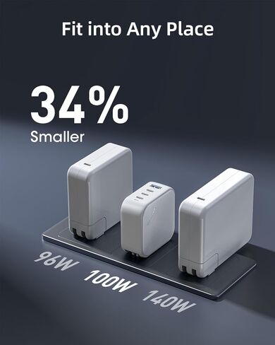 شاحن USB C بقوة 100 واط، 4 منافذ GaN، هاتف صغير الحجم قابل للطي، شاحن جداري سريع الشحن، محول طاقة متوافق مع أجهزة MacBook، iPad، iPhone، Galaxy، الكمبيوتر المحمول، AirPods، Apple Watch والمزيد in Kuwait