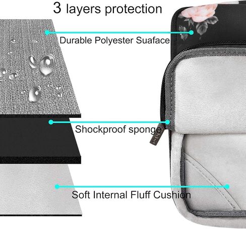 MOSISO Compatible with MacBook Air 13 inch Case 2022 2021 2020 2019 2018 Release A2337 M1 A2179 A1932 Retina, Plastic Camellia Hard Shell Case&Bag&Keyboard Skin&Webcam Cover&Screen Protector, Black in Saudi Arabia