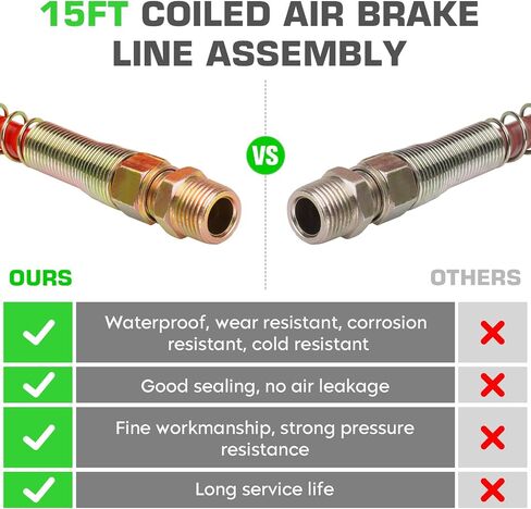 15ft Coiled Air Brake line Assembly with Glad Hands, Coiled Air Brake Lines for Semi Truck, 40" and 12" Pigtails Leads with Glad Hands kit and Rubber Seals for Trailer in Saudi Arabia