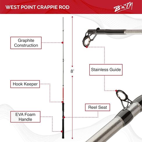 بي آند إم WPCR82 ويست بوينت رود in Kuwait