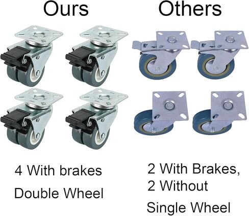 عجلات قفل بلوحة دوارة شديدة التحمل مقاس 2 بوصة من مادة TPR بوزن 551 رطلاً، 4 عبوات (4 مع فرامل) - رمادي فضي in Kuwait