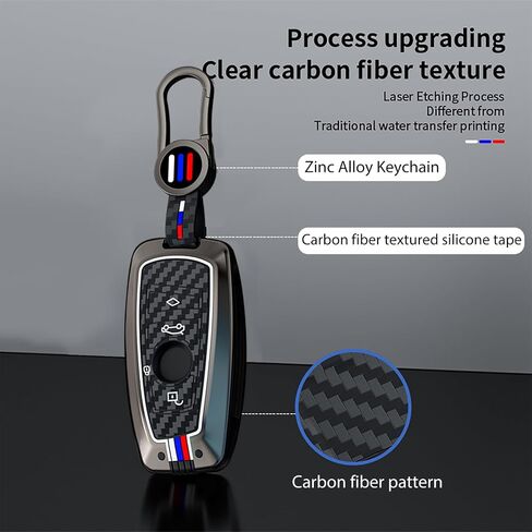 OLLEN Heavy Zinc Alloy Key Fob Cover, Fit for BMW 2 5 6 7 Series X1 X2 X3 X5 X6 GT Series, Full Protection Remote Fob Cover with Carbon Fiber Pattern, Blade Shape, Gunmetal (1 Pcs) in Saudi Arabia
