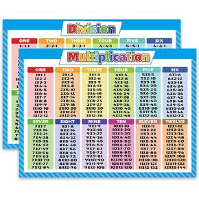 Noare 17.3x 24 Inch Multiplication Division Tables Poster Set for Kids- Double Sided Printing Educational Table Math Charts for Elementary Classroom Decorations Homeschool Supplies Pack of 2