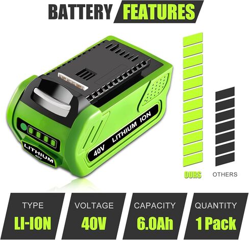 بطارية بديلة لبطارية Greenworks 40 فولت ليثيوم 29472 29462 29252 20202 22262 25312 21242 بطارية متوافقة مع أدوات الطاقة بالمنشار اللاسلكي GreenWorks G-MAX 40 فولت 【عبوتان 40 فولت 6000 مللي أمبير في الساعة】 in Kuwait