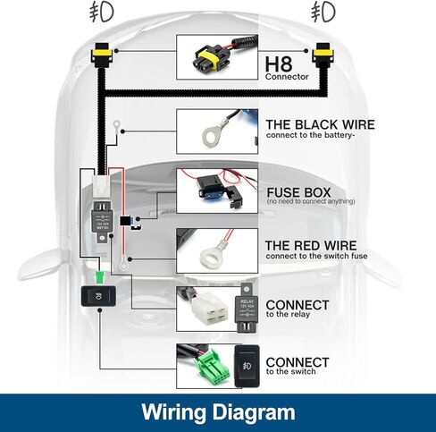 H11 H8 880 Fog Light Wiring Harness for 1998-2004 Nissan Frontier Xterra Titan Altima Maxima w/OEM Style ON/Off Switch Kit & 40A Relay Fog Lamps Socket Wire Connector for LED Fog Driving Lights in Saudi Arabia