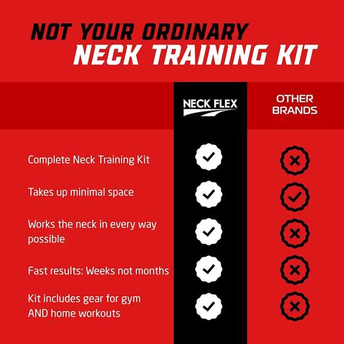 MMB Pro Series, Neck Muscle Trainer Kit, Functional Trainer & Neck Weight Lifting, Heavy-Duty Head Harness Weight Belt with Chain, Neck Builder, Resistance Band & Door Anchor, Neck in Saudi Arabia