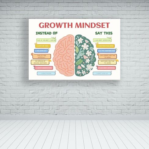 Houcaller Growth Mindset Poster Emotional Mental Health Classroom School Psychology Office Decor Therapy Art Assistance Calming Corner Feelings in Saudi Arabia