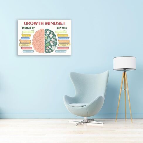 Houcaller Growth Mindset Poster Emotional Mental Health Classroom School Psychology Office Decor Therapy Art Assistance Calming Corner Feelings in Saudi Arabia