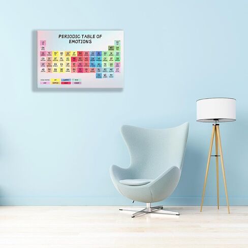 Houcaller Growth Mindset Poster Emotional Mental Health Classroom School Psychology Office Decor Therapy Art Assistance Calming Corner Feelings in Saudi Arabia