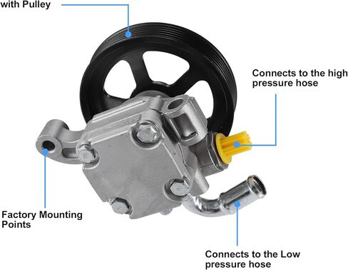 X AUTOHAUX 1 Pcs Power Steering Pump with Pulley 20954812 for Chevy Traverse 2009-2017 for GMC Acadia 2007-2016 in Saudi Arabia