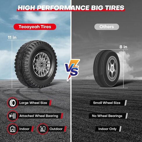 TEOAYEAH Kids Ride On Truck Car 12V، مركبة كهربائية تعمل بالبطارية مع محركات 2x35W، جهاز تحكم عن بعد، عجلات كبيرة، موسيقى لاسلكية، هدية مثالية للأطفال، P1 كبير، وردي in Saudi Arabia