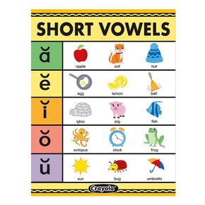 Eureka Crayola Short Vowels Chart, 17" x 22"