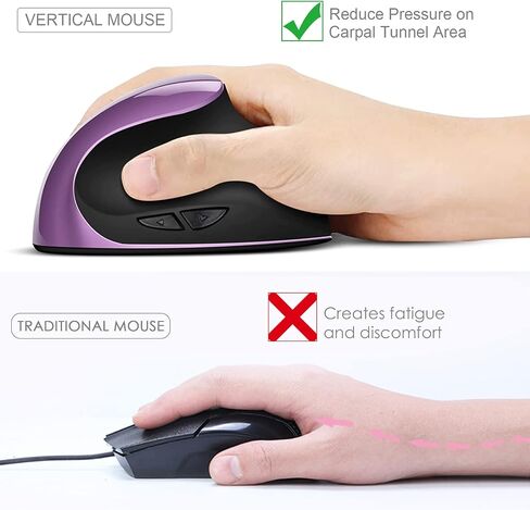 Ergonomic Mouse,Rechargeable Small Vertical Mouse with 6 Buttons Adjustable 800/1200/1600 DPI Pink Wireless Mouse for Laptop Desktop PC Mac… in Saudi Arabia