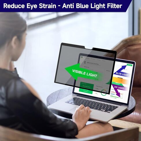 فلتر شاشة خصوصية مطور متوافق مع MacBook Pro 14 بوصة (M3، M2، M1، 2021-2023)-A2992 A2918 A2442 A2779، شاشة خصوصية للكمبيوتر المحمول مضادة للضوء الأزرق قابلة للإزالة، بدون غراء أو مغناطيسي in Kuwait