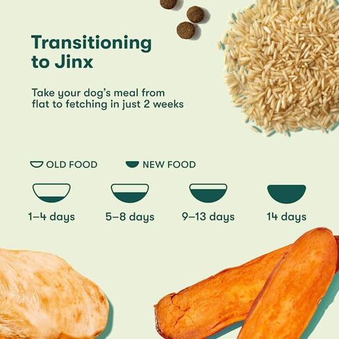 Jinx Chicken, Brown Rice, Sweet Potato & ALS Kibble Dry Dog Food, 4 lbs. in Saudi Arabia
