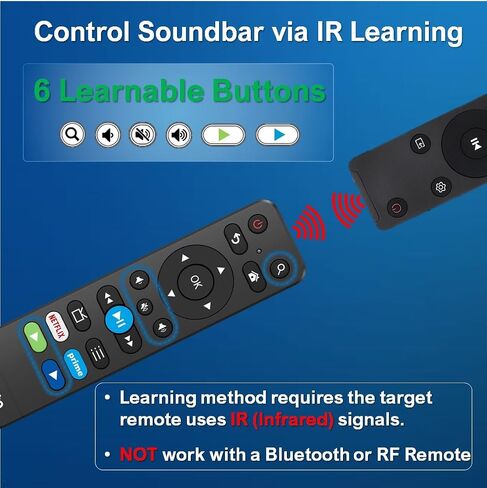 Backlit Remote Replacement for Toshiba/Insignia Smart TV, Compatible with Fire/Roku SmartTV - w/Soundbar Audio Control - (No Voice Search) [NOT for Stick] in Saudi Arabia