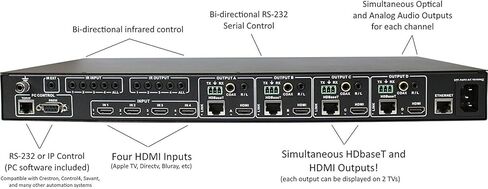 4x8 4K HDMI 4x4 Matrix Switcher مع أربعة أجهزة استقبال PoC (CAT5e أو CAT6). HDCP2.2 HDTV Routing SELECTOR SPDIF Audio CONTROL4 Savant Home Automation in Kuwait