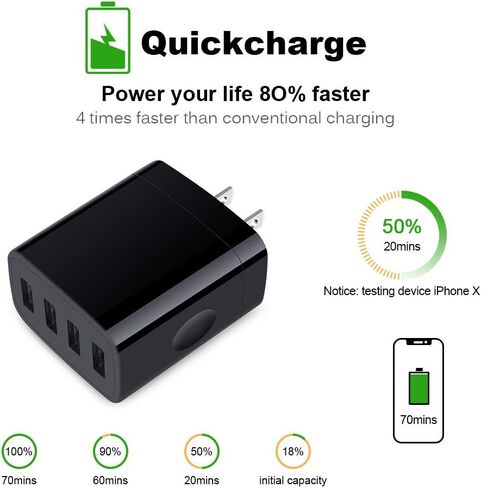 Mutilple Port Wall Charger,Sicodo Charging Block 2 Pack Charger Adapter 4.8Amp Fast Charging Station USB Charge Block Plug for iPhone 15/14/13/12/SE/11/X Pro, Plus,Samsung S23/S22/S21/S20/S10,USB Plug in Kuwait