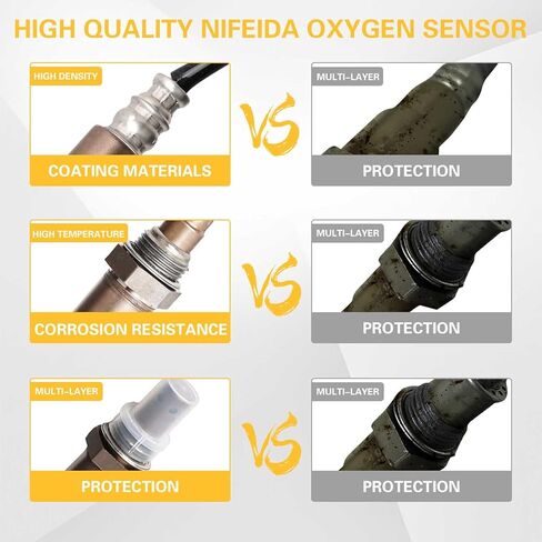 Nifeida 250-24672 O2 بديل مستشعر الأكسجين لأودي A4/A4 Quattro 2009-2016، A5 2010-2014، Q5 2011-2017، A5 Quattro 2010-2017، A6 2012-2015، A6 Quattro، allroad، 2.0L in Kuwait