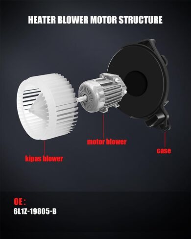محرك منفاخ تيار متردد متوافق مع Ford for F-150 2004-2008 for Ford for Expedition 2003-2006، مجموعة محرك منفاخ HVAC استبدال # 6L1Z 19805 B in Saudi Arabia