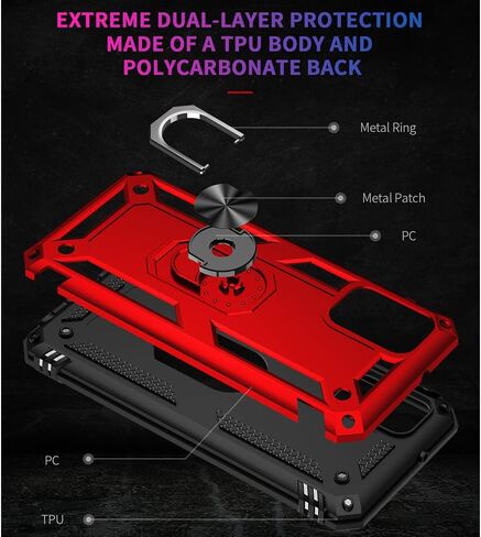 Yiakeng Samsung A03S Case, Galaxy A03S Case with HD Screen Protector, Military Grade Protective Cases with Ring for Samsung Galaxy A03S (Blue) in Saudi Arabia