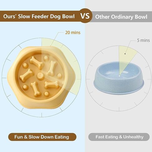 Slow Feeder Dog Bowl,Anti Gulping Healthy Eating Interactive Bloat Stop Fun Alternative Dog Slow Food Feeding Pet Bowl, in Saudi Arabia