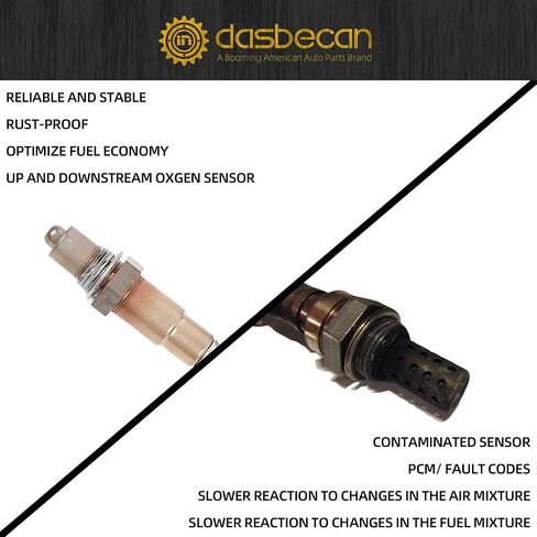 Dasbecan Upstream & Downstream Oxygen Sensor Compatible with 2012 2013 2014 Ford Focus 2.0L, 2014 2015 Ford Fusion 1.6LReplaces# 234-5113 234-4575 2Pcs O2 Sensors in Saudi Arabia