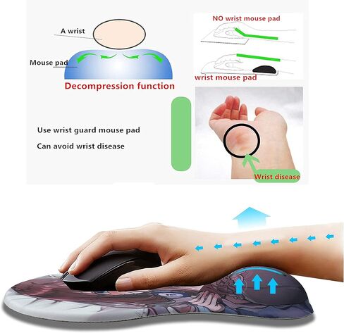 Nakano Miku Anime 3D Mouse Pad, The Quintessential Quintuplets Silicone Gel Wrist Rest Support Ergonomic Oppai Mousepads Gaming Mice Pad for Otaku's Gift in Saudi Arabia