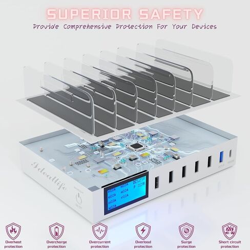 Charging Station for Multiple Devices for 7 Ports Fast USB Charger with Type C PD20W QC3.0, Fast Desktop Docking Station Compatible with iPhone ipad Samsung Smart Phones in Saudi Arabia