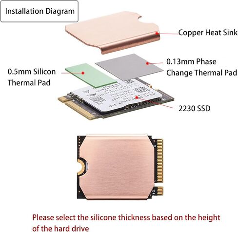 Steam Deck SSD Heatsink Thermal Pad: Haojiaho M.2 2230 NVME SSD Copper Heat Sink with Cooling Thermal Pads for Steam Deck 2230 SSD, SabrentRocket 2230, Rog Ally ssd, Back Cover Opening Tools in Saudi Arabia