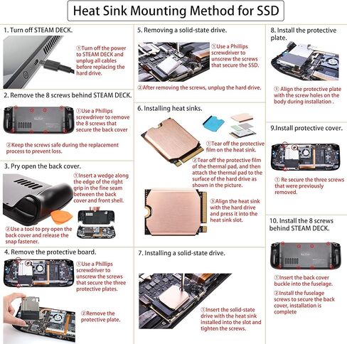 Steam Deck SSD Heatsink Thermal Pad: Haojiaho M.2 2230 NVME SSD Copper Heat Sink with Cooling Thermal Pads for Steam Deck 2230 SSD, SabrentRocket 2230, Rog Ally ssd, Back Cover Opening Tools in Saudi Arabia