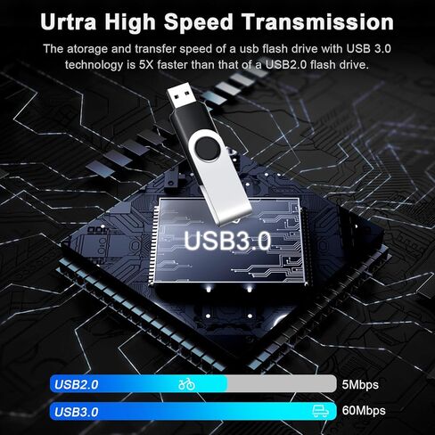 محرك أقراص فلاش USB، محركات أقراص الإبهام المحمولة: شريحة ذاكرة USB، محرك أقراص USB للتخزين الكبير للغاية، محرك القفز عالي السرعة، محرك أقراص دوار للكمبيوتر الشخصي/الكمبيوتر المحمول in Kuwait