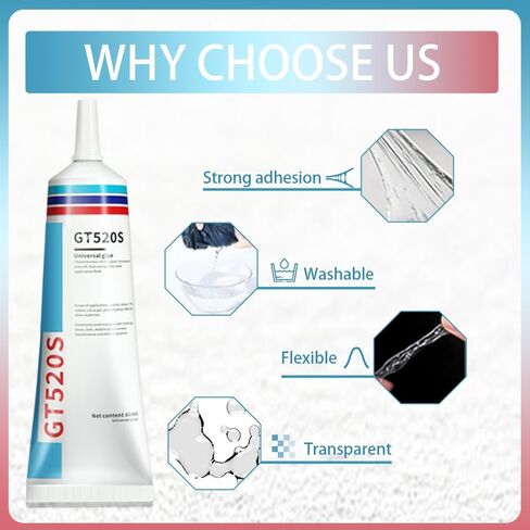 Fabric Glue - Washable Permanent Clear Adhesive, Fabric Fusion Glue for Linen, Denim, Leather, Polyester, Doll Repair with Permanent Transparent Clothing for Patches Fusion Glue（60ml） in Saudi Arabia