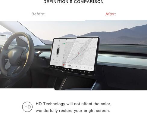 Tesla Model 3 Model Y 15 بوصة مركز التحكم باللمس، واقي شاشة لمس للسيارة، P50 P65 P80 P80D زجاج مقسى 9H مضاد للخدش والصدمات in Kuwait