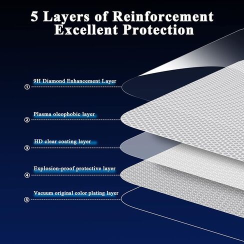 Tesla Model 3 Model Y 15 بوصة مركز التحكم باللمس، واقي شاشة لمس للسيارة، P50 P65 P80 P80D زجاج مقسى 9H مضاد للخدش والصدمات in Kuwait