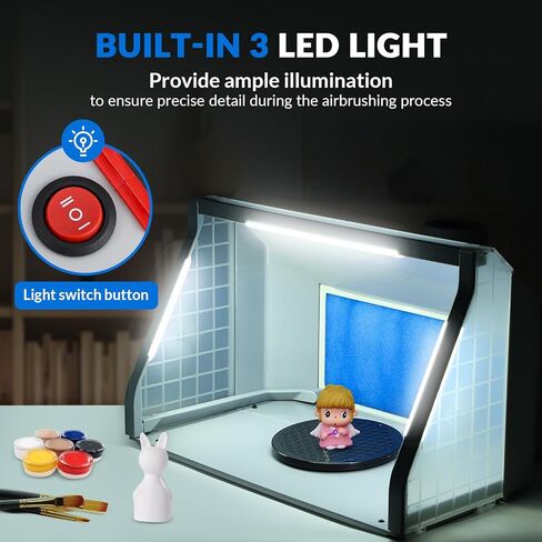 كشك رش الطلاء البخاخة بمروحتين من باوشيشان مع 3 مصابيح LED ومروحة بسرعتين، كشك طلاء محمول لنموذج الكعكة والرسم على أجزاء السيارة بنفسك (5 قطع مشابك معدنية) in Kuwait