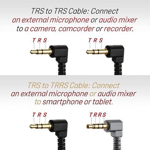محول TRS إلى TRS 3.5 مم ومجموعة كابل TRS أنثى إلى TRRS ذكر كابلات توصيل الميكروفون محول بديل سلك ملفوف للبث المباشر متوافق مع الكاميرات والهواتف الذكية وكاميرات الفيديو والخلاطات in Kuwait