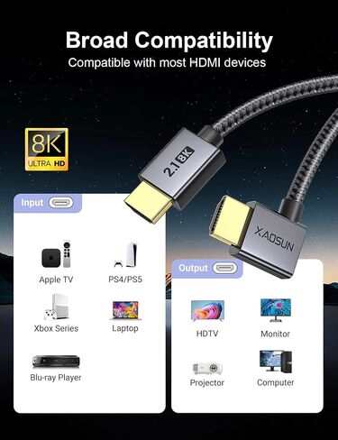 XAOSUN Right Angle HDMI 2.1 Cable, 90 Degree 8K@60Hz HDMI Cable, Grey 6.6FT in Kuwait