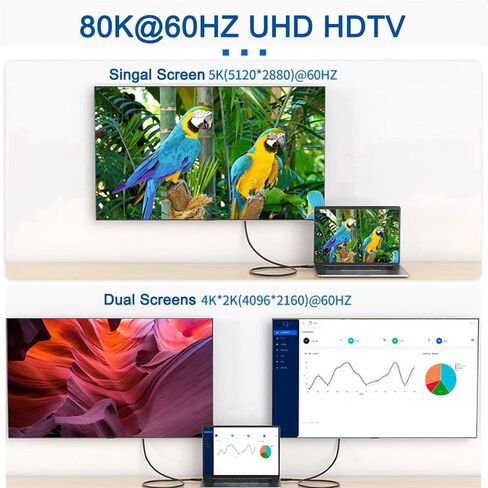 NFHK USB-C Type C Female Source to Displayport DP 1.4 Sink HDTV Cable 8K@60hz 4K@120hz for Tablet Phone Laptop in Saudi Arabia
