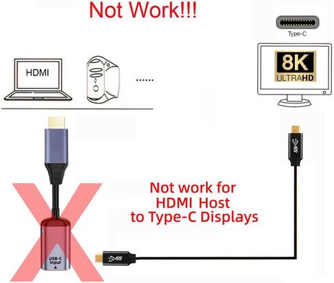 NFHK USB-C Type C Female Source to Displayport DP 1.4 Sink HDTV Cable 8K@60hz 4K@120hz for Tablet Phone Laptop in Saudi Arabia