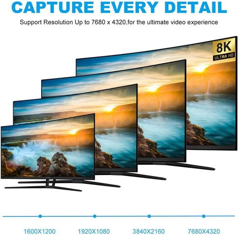 NFHK USB-C Type C Female Source to Displayport DP 1.4 Sink HDTV Cable 8K@60hz 4K@120hz for Tablet Phone Laptop in Saudi Arabia
