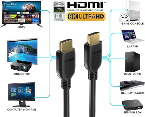 3 ft Ultra High Speed HDMI Cable 2.1, 48Gbps, 4K / 120Hz, 8K / 60Hz, Compatible with PS5 / Xbox Series X in Saudi Arabia