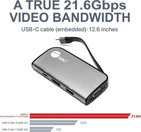 موزع SIIG USB-C MST مع PD 3.0، USB-C إلى DP/HDMI/VGA، مخرج فيديو فردي 4K30+Dual 1080p أو ثلاثي 1080p، PD 100W، لأجهزة الكمبيوتر المحمولة التي تعمل بنظام Windows وChromebook (وضع DP Alt) وليس لنظام التشغيل Mac OS (CB) -TC0G11-S1) in Saudi Arabia