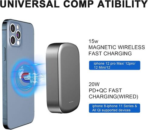 بنك طاقة شاحن لاسلكي مغناطيسي، 10000 مللي أمبير في الساعة 15 وات سريع USB C شاحن متنقل صغير مع شفط ماج، حزمة بطارية خارجية قوية لهاتف iPhone 12/12 Pro/12 Mini/ 13 (رمادي فاخر)) in Saudi Arabia