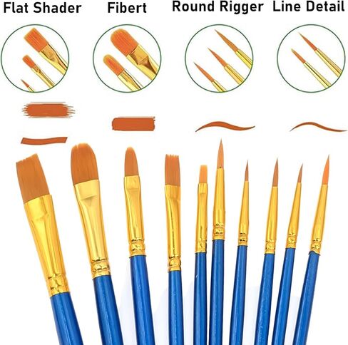 Professional Painting Set with Easels,84 Pcs Acrylic Paint Set Includes Wood Easels, Painting Canvas,Plastic Palettes and Nylon Hair Brushes,Painting Supplies Kit for Kids Adults Students Artists in Kuwait