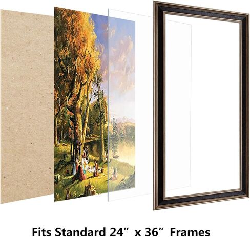 18x24" PET Sheet/Plexiglass Panels 0.03" Thick (5 Pack); No More Shattered Glass, Perfect for DIY Sneeze Guards, Face Shields and Pet Barriers in Saudi Arabia