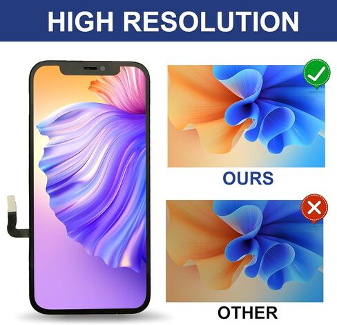 مجموعة استبدال شاشة iPhone 12/12PRO مجموعة كاملة، شاشة LCD بديلة لهاتف iPhone 12/12PRO مع محول رقمي يعمل باللمس ثلاثي الأبعاد ومجموعة أدوات إصلاح لـ 6.1 بوصة in Saudi Arabia